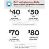 Unlimited Data Plans on Verizon Prepaid 2017