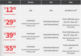 Pageplus Unlimited 4G Data Plans for 2019 